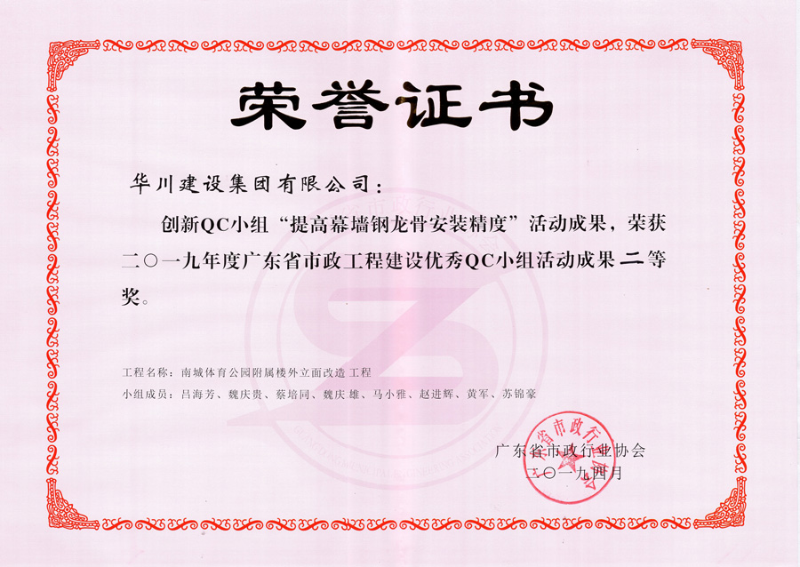 南城体育公园附属楼外立面改造工程QC小组二等奖